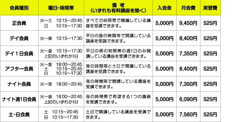 freecourse_tarif1